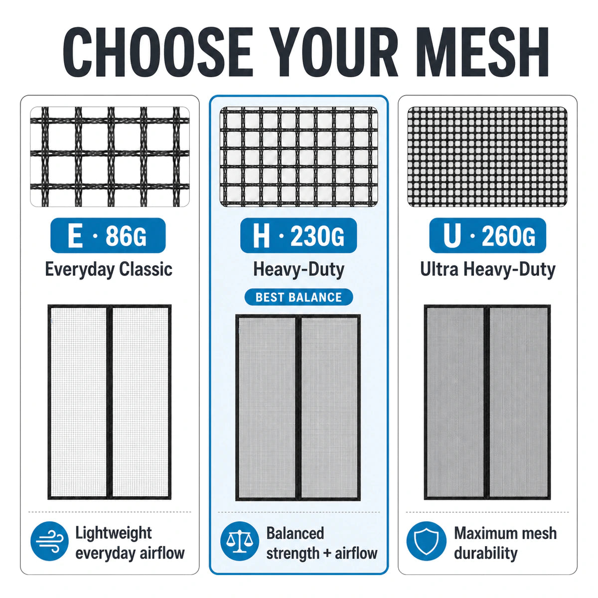 H Series 230G | 07 Amief Home Heavy-Duty Pet-Proof Screen Door – E H U mesh weight comparison
