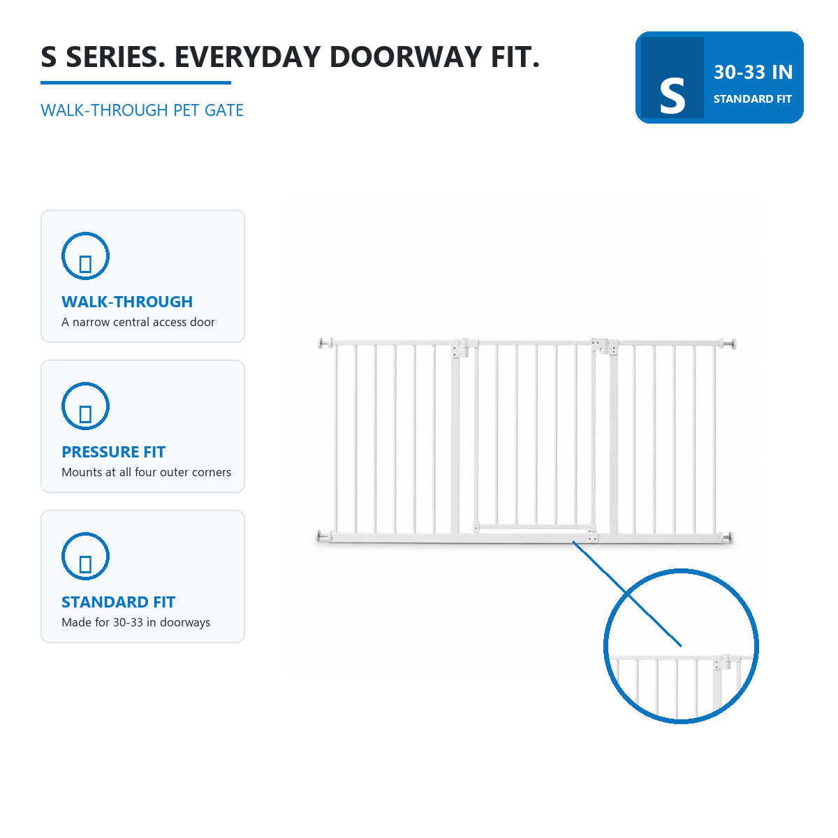 Amief Home walk-through indoor pet gate core benefits