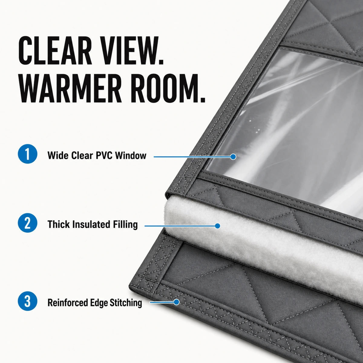 Clear PVC window, insulated filling and reinforced stitching construction details