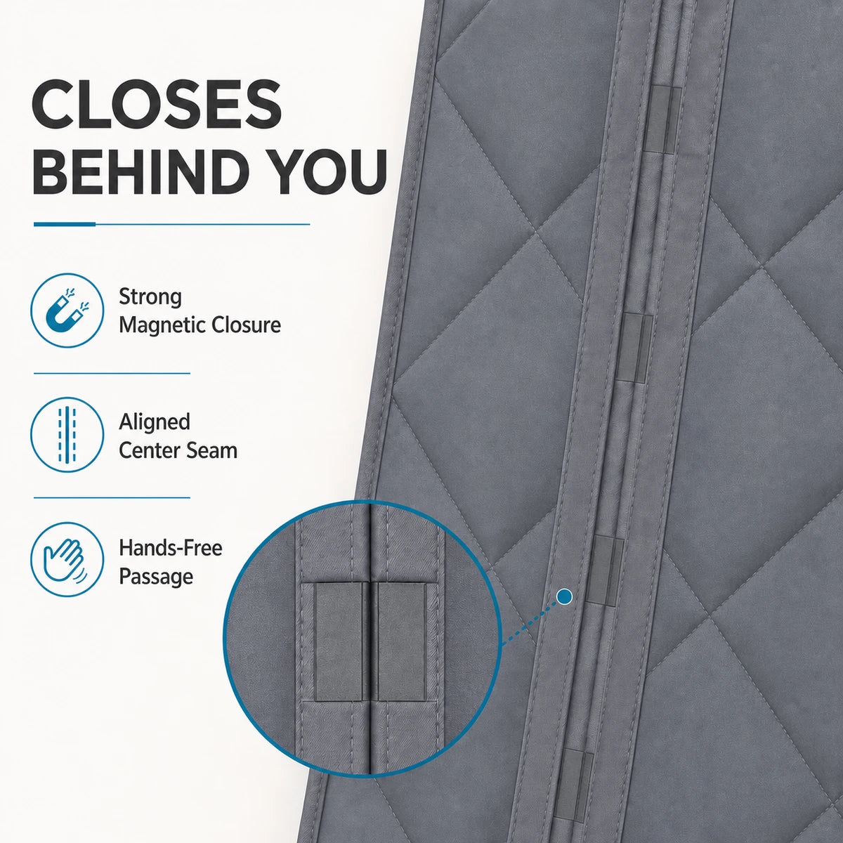 Close-up of strong magnetic auto-close center seam