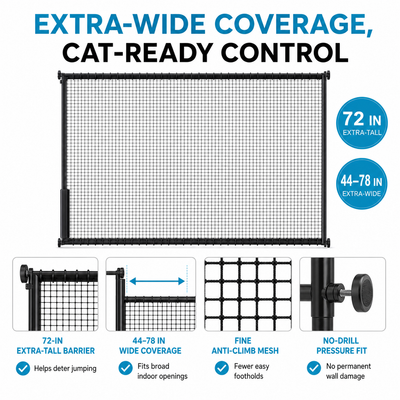Extra-wide cat gate benefits including 72-inch height 44 to 78 inch coverage anti-climb mesh and no-drill fit