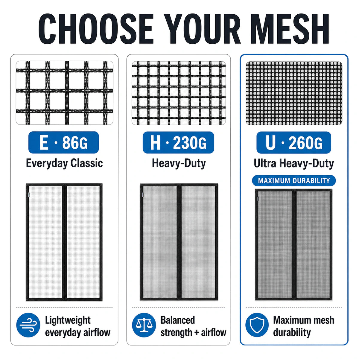 U Series 260G | 07 Amief Home Ultra Heavy-Duty Pet-Proof Screen Door – E H U mesh weight comparison